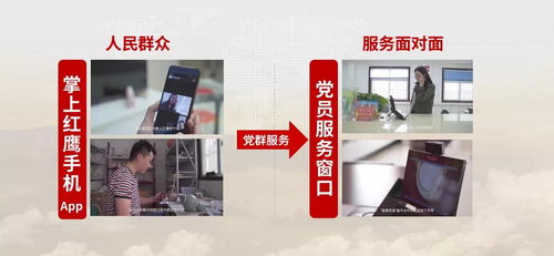 國產智造精鑄強國丨億聯(lián)網(wǎng)絡智慧黨建助力政務創(chuàng)新