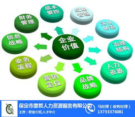 赤城企業(yè)管理咨詢攜手墨哲人力，共推商務信息咨詢服務升級